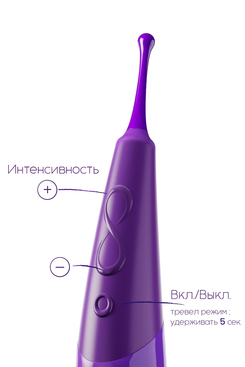 Стимулятор клитора с ротацией Zumio X,фиолетовый,ABS пластик, 18 см