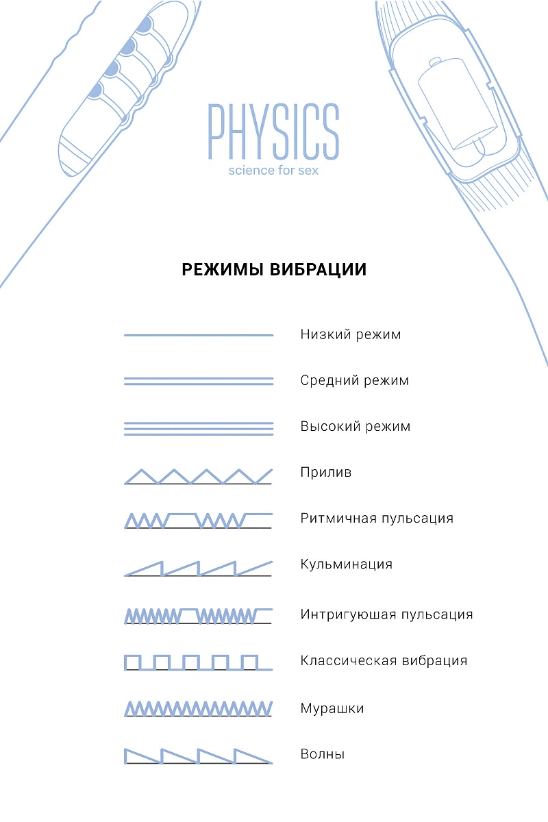 Вибратор с функцией нагрева и пульсирующими шариками PHYSICS FAHRENHEIT, силикон, голубой, 19 см