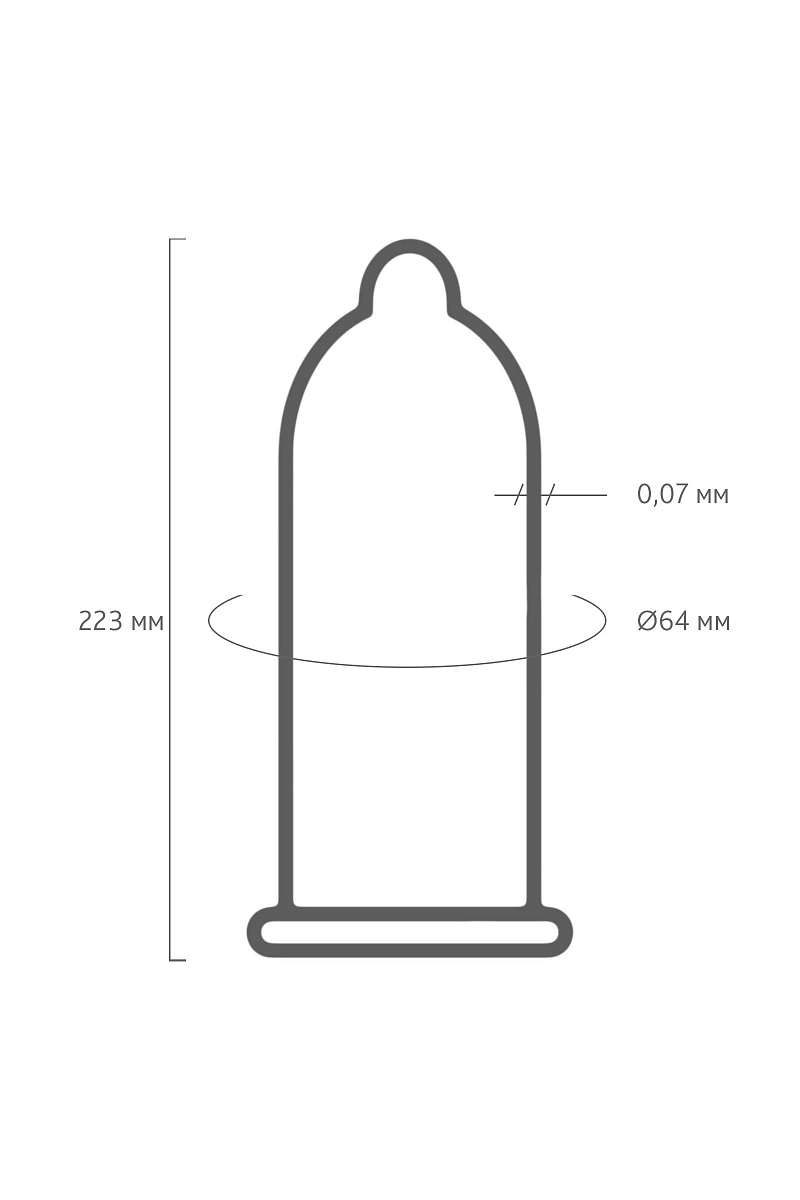 Презервативы My.Size, латекс, 22,3 см, 6,4 см, 36 шт.