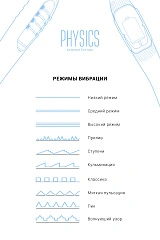 Вибратор с электростимуляцией PHYSICS TESLA G-POINT, силикон, голубой, 21 см