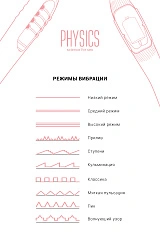 Вибратор с электростимуляцией PHYSICS TESLA G-POINT, силикон, розовый, 21 см