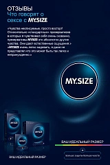 Презервативы My.Size, латекс, 16 см, 4,7 см, 36 шт.