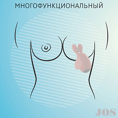 Вибронасадка на палец JOS DUTTY, силикон, розовый, 8 см
